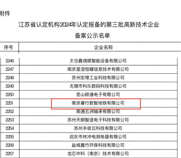 喜报！南京睿行数智地铁有限公司荣获2024年度江苏省高新技术企业认定